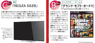 TVガイド BIG 2014年新春お年玉プレゼントクイズB/C