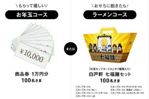 合計2017名に福来る！総額100万円が当たるキャンペーン キャンペーン・プレゼント一覧 キャンペーン・プレゼント モバイル ソフトバンク