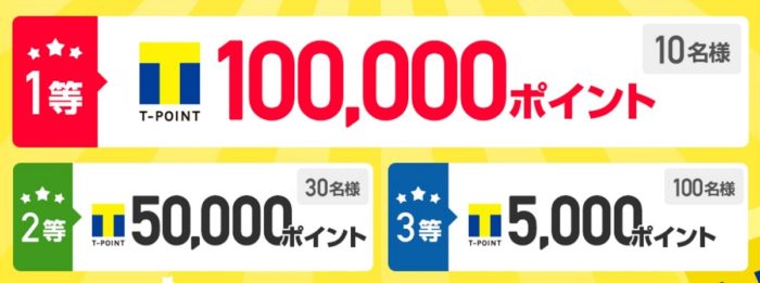 Yahoo!の「携帯電話に関するアンケートに答えて最大100,000ポイント当たる」キャンペーン