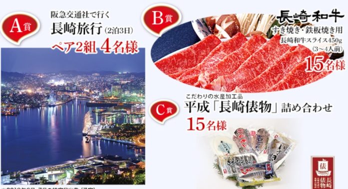 A賞「長崎旅行2泊3日」 / B賞「長崎和牛」 / C賞「平成 長崎俵物 詰め合わせ」