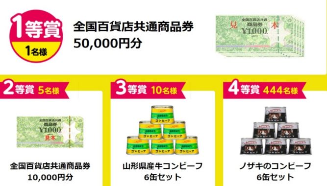 全国百貨店共通商品券 50,000円分 / 全国百貨店共通商品券 10,000円分 / 山形県産牛コンビーフ6缶セット 5,832円相当 / ノザキのコンビーフ6缶セット