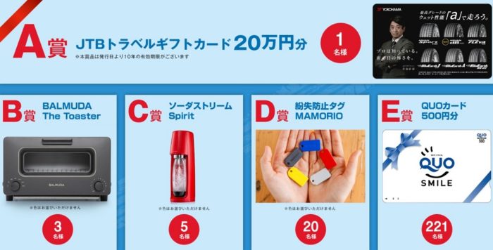 A賞「JTBトラベルギフトカード 20万円分」 / B賞「BALMUDA The Toaster」 / C賞「ソーダストリーム Spirit」
