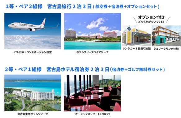 1等「宮古島旅行2泊3日」 / 2等「宮古島ホテル宿泊券2泊3日 宿泊券＋ゴルフ無料券セット」 / 3等「宮古島ホテル宿泊券2泊3日」