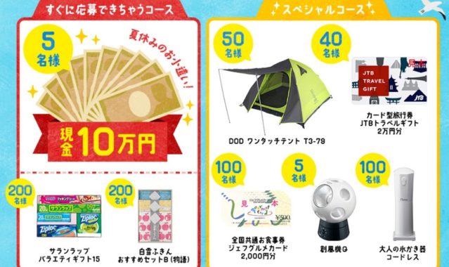 現金 10万円 / サランラップ バラエティギフト15 / 白雪ふきん / DOD ワンタッチテント / JTBトラベルギフト 2万円分 / ジェフグルメカード 2,000円分