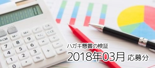 ハガキ懸賞の「当選確率」徹底検証！ ～2018年3月応募分～