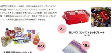 リビングくらしナビの「第25回助かりました大賞