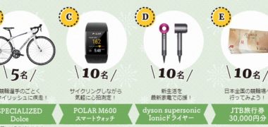 毎日コツコツ参加する懸賞まとめ ~2019年3月現在~