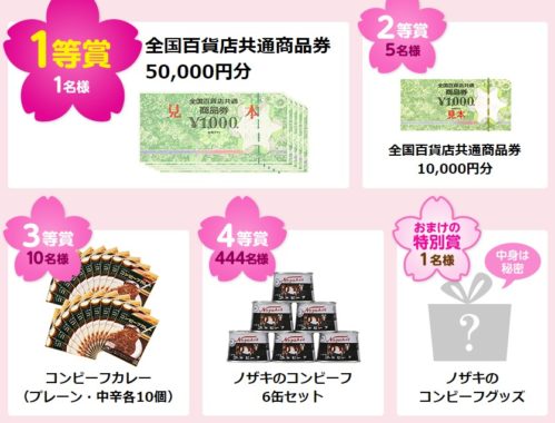 全国百貨店共通商品券 50,000円分 / 全国百貨店共通商品券 10,000円分 / コンビーフカレー 6,480円相当