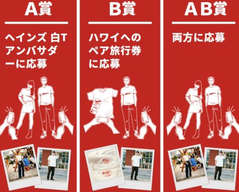 ハワイでモデル撮影 ヘインズ白Tアンバサダーへの起用 / ハワイ ペア旅行券 / ヘインズ限定スペシャルトートバッグ