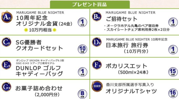 オリジナル金貨 / ご招待セット / SG優勝者クオカードセット
