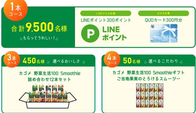 LINEポイント or QUOカード 300ポイント / カゴメ 野菜生活100 Smoothie詰め合わせ / カゴメ 野菜生活100 Smoothieギフト