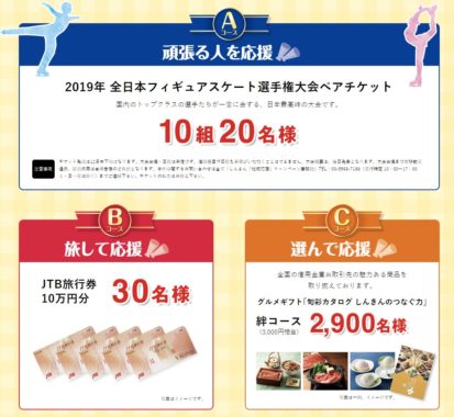 2019年 全日本フィギュアスケート選手権大会ペアチケット / JTB旅行券 10万円分 / グルメギフト［3,000円相当］ / 信用金庫オリジナルグッズ