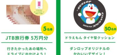 住友ゴム工業株式会社の「エナセーブ #RV505でどこ行こう SNSキャンペーン