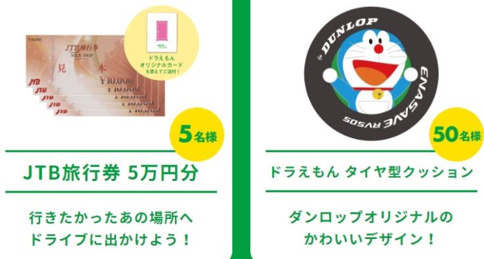JTB旅行券 5万円分 / ドラえもん タイヤ型クッション