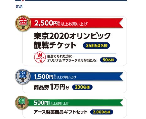 東京2020オリンピック観戦チケット / オリジナルマフラータオル / 商品券 1万円分 / アース製薬商品ギフトセット