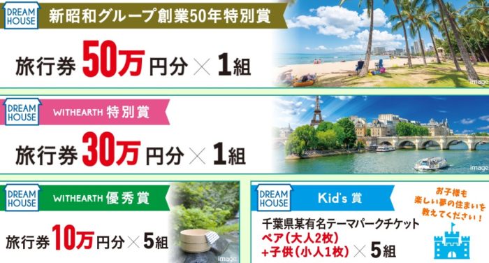旅行券50万円分 / 旅行券30万円分 / 旅行券10万円分 / 千葉県テーマパークチケット