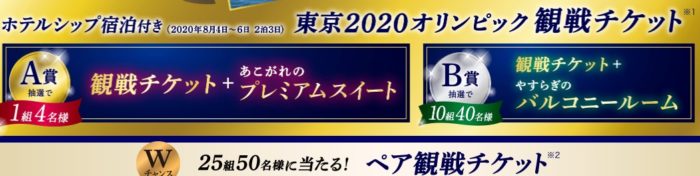 キッコーマンの「東京2020オリンピック観戦チケット当たる！キャンペーン