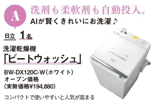 日立 「ビートウォッシュ」 / 東芝 「4K液晶レグザ」 / パナソニック 「Wおどり炊き」 / ダイソン 「dyson v11 absolute」