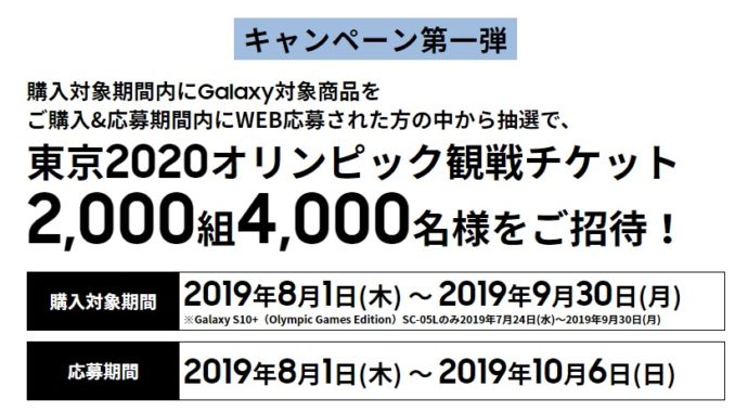 東京2020オリンピック観戦チケット