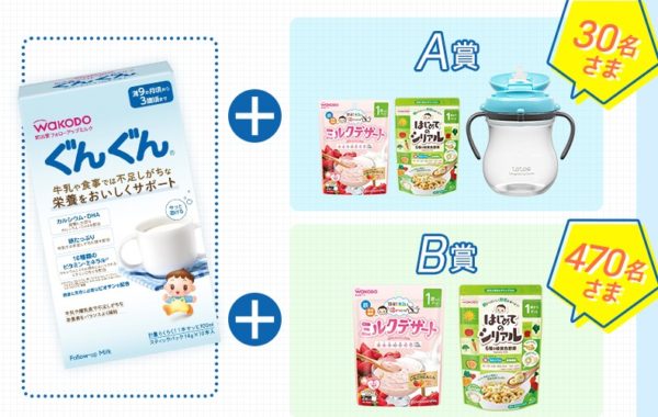 和光堂の鉄ケアセット＋コンビ テテオ マグカップ バルーン Neo / 和光堂の鉄ケアセット