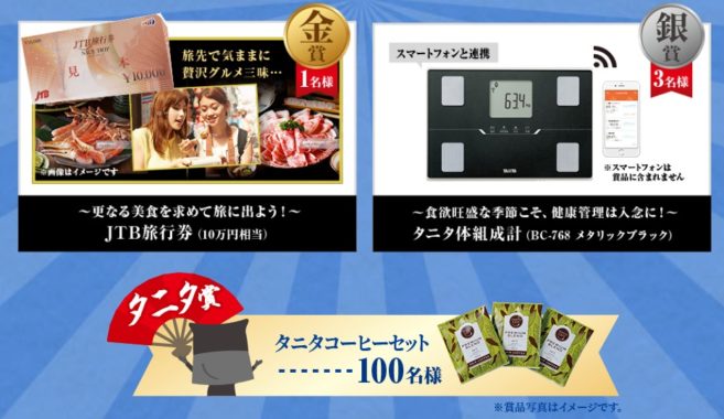 JTB旅行券 / タニタ体組成計 BC-768 / タニタコーヒーセット