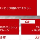 オリンピック観戦ペアチケットも当たるクイズキャンペーン♪