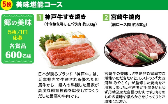 神戸牛すき焼き / 宮崎牛焼肉 / 三大がにセット