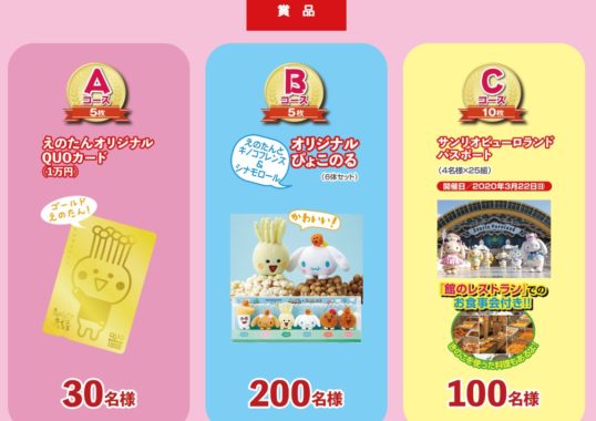 QUOカード 1万円分 / オリジナルぴょこのる / サンリオピューロランドパスポート