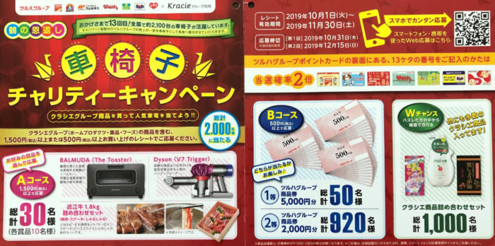 【ハガキ懸賞の旅】～ツルハグループ編～ 2019年11月分