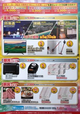 【ハガキ懸賞の旅】～オークワ編～ 2019年12月分
