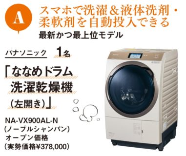 ベネッセコーポレーションの「サンキュ！1月号 超！高額家電 総額100万円分プレゼント」キャンペーン