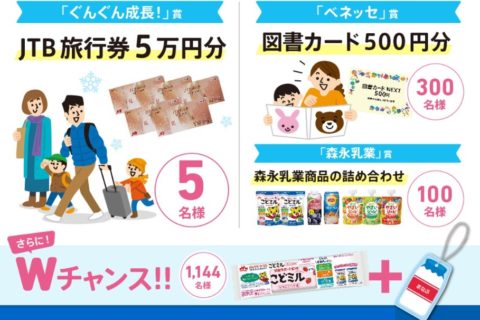 森永乳業とベネッセ 共同企画「ぐんぐん成長キャンペーン