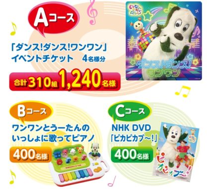 ワンワン イベントチケット / ワンワンのおもちゃ / ワンワンDVD