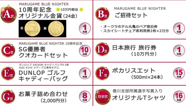 ボートレースまるがめの「MARUGAME BLUE NIGHTER 10周年キャンペーン