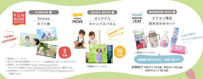 出張写真撮影ギフト券 / ピジョン商品詰め合わせセット 3,000円相当 他