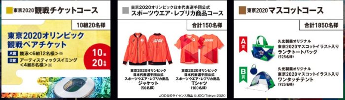 東京2020観戦チケット / スポーツウエア・レプリカ 他
