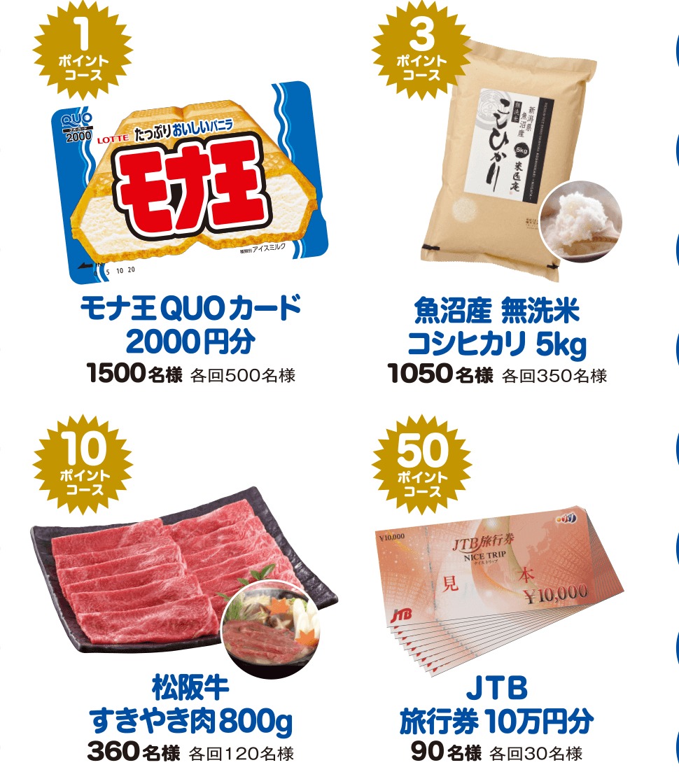 ハガキ懸賞 旅行券10万円分や松阪牛すきやき肉が当たる大量当選キャンペーン 懸賞主婦