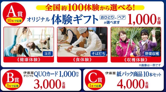 伊藤園 健康応援キャンペーン！購入レシートを撮ってスマホで応募！体験ギフト、QUOカード、伊藤園紙パック商品が総計8,000名様に当たる！