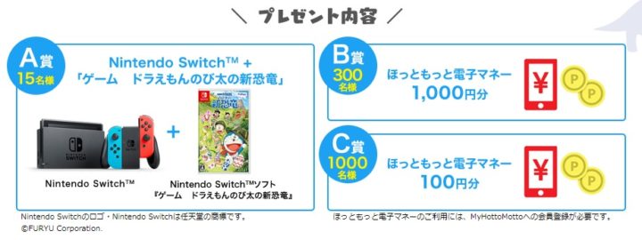 フォロー&RTで、Nintendo Switchとドラえもん のび太の新恐竜のソフトをセットで毎日1名様、期間中ほっともっと電子マネー1000円分を300名様、100円分を1000名様にプレゼン