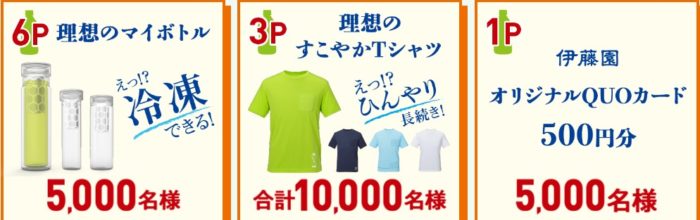 理想のマイボトル / すこやかTシャツ / QUOカード500円分