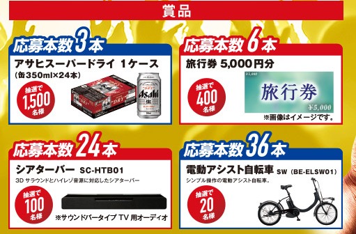 アサヒビールオリジナル東京2020大会応援キャンペーン｜アサヒビール