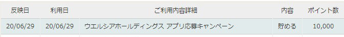 ウエルシアのキャンペーンで「Tポイント10,000ポイント」が当選