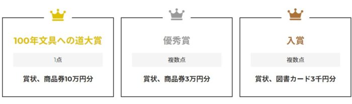 賞状＋商品券10万円分 / 賞状＋商品券3万円分 他