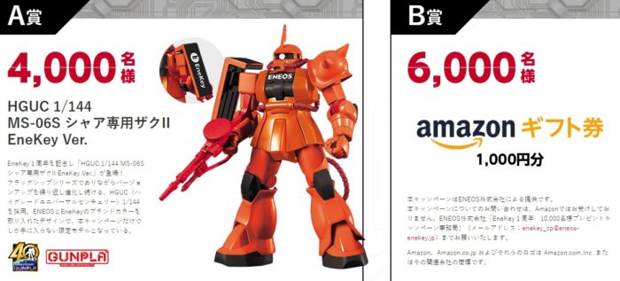 ENEOSオリジナルシャア専用ザク / Amazonギフト券 1,000円分