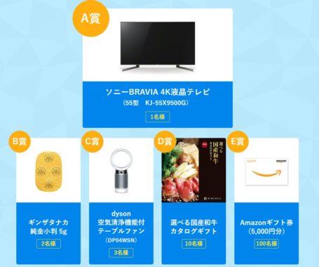 ソニー4K液晶テレビ55型 / 純金小判5g / dyson空気清浄機能付テーブルファン 他