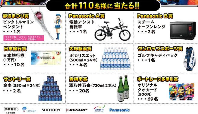 電動アシスト自転車 / スチームオーブンレンジ / 日本旅行券1万円分 他