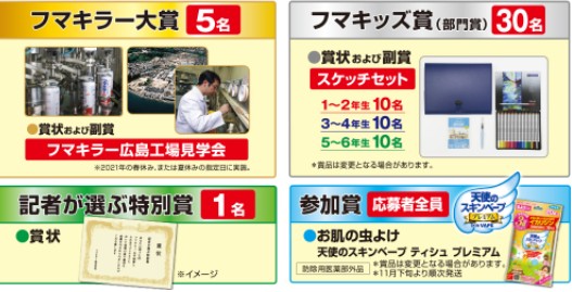 フマキラー広島工場見学 / お肌の虫よけ 他