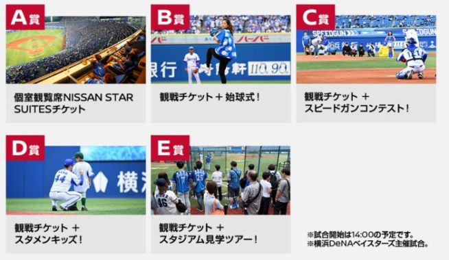 個室観覧席NISSAN STAR SUITESチケット 他