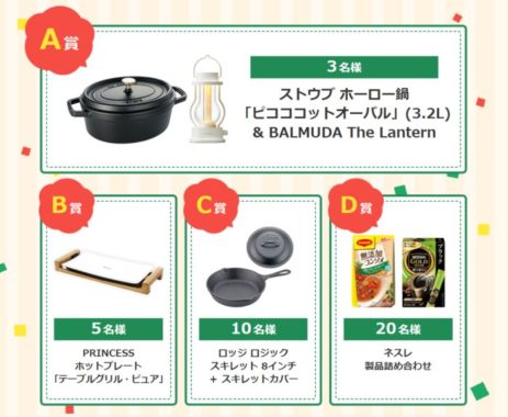 ストウブ ホーロー鍋& BALMUDA The Lantern / テーブルグリル・ピュア 他