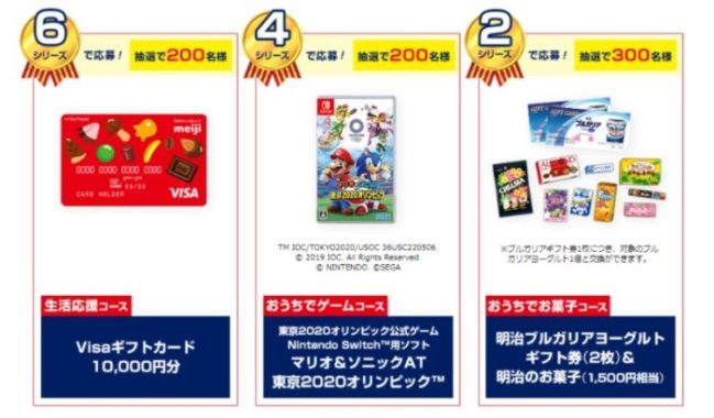 Visaギフトカード10,000円分 / マリオ&ソニックAT 東京2020オリンピック 他